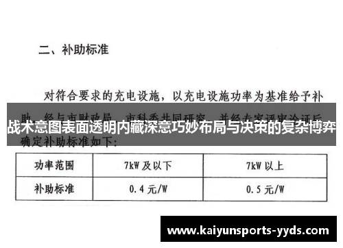 战术意图表面透明内藏深意巧妙布局与决策的复杂博弈